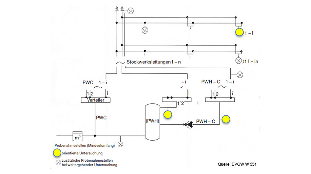 download the k p method electronic properties